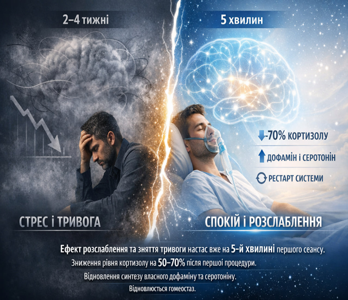 effect