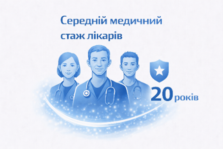 stazh